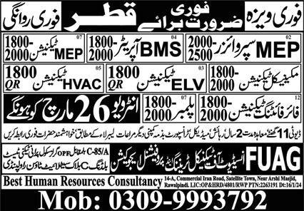 MEP Supervisor & ELV Technician Jobs 2024 In Qatar – Best Human Resources Consultancy Jobs 2024 — original advertisement