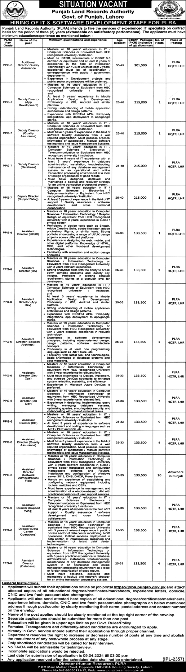 Punjab Land Records Authority PLRA Lahore Jobs 2024 Jobs 2024 — original advertisement