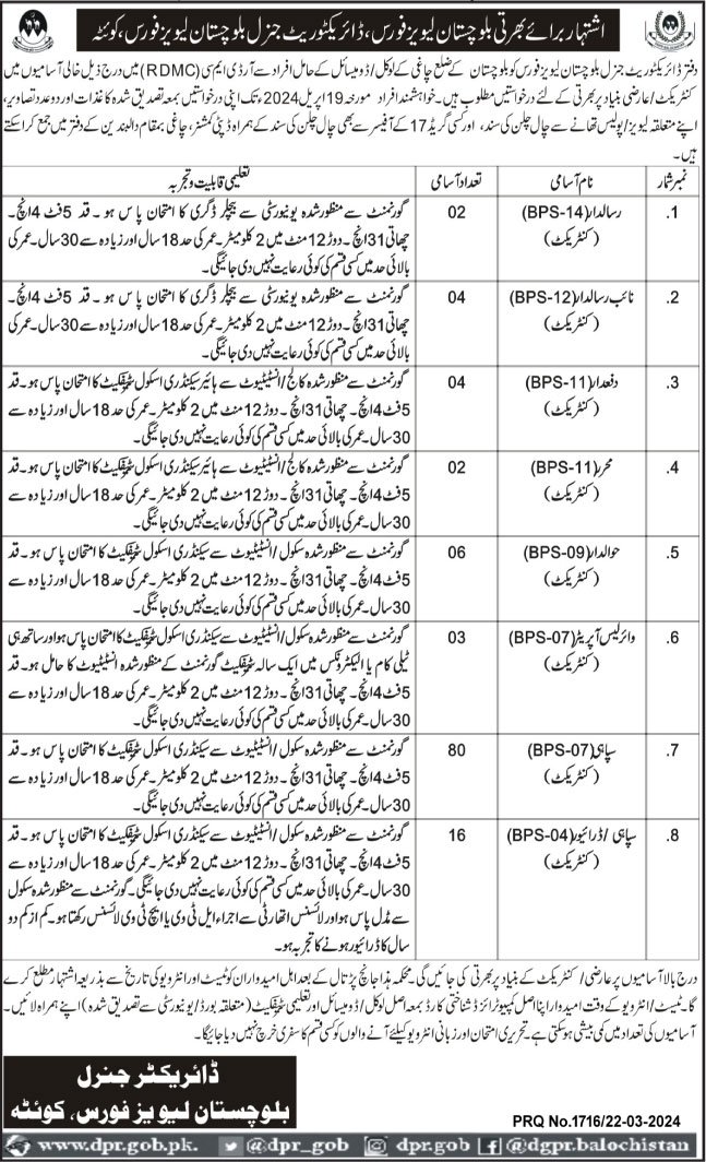 Balochistan Levies Force Chaghi Balochistan Jobs 2024 Jobs 2024 — original advertisement