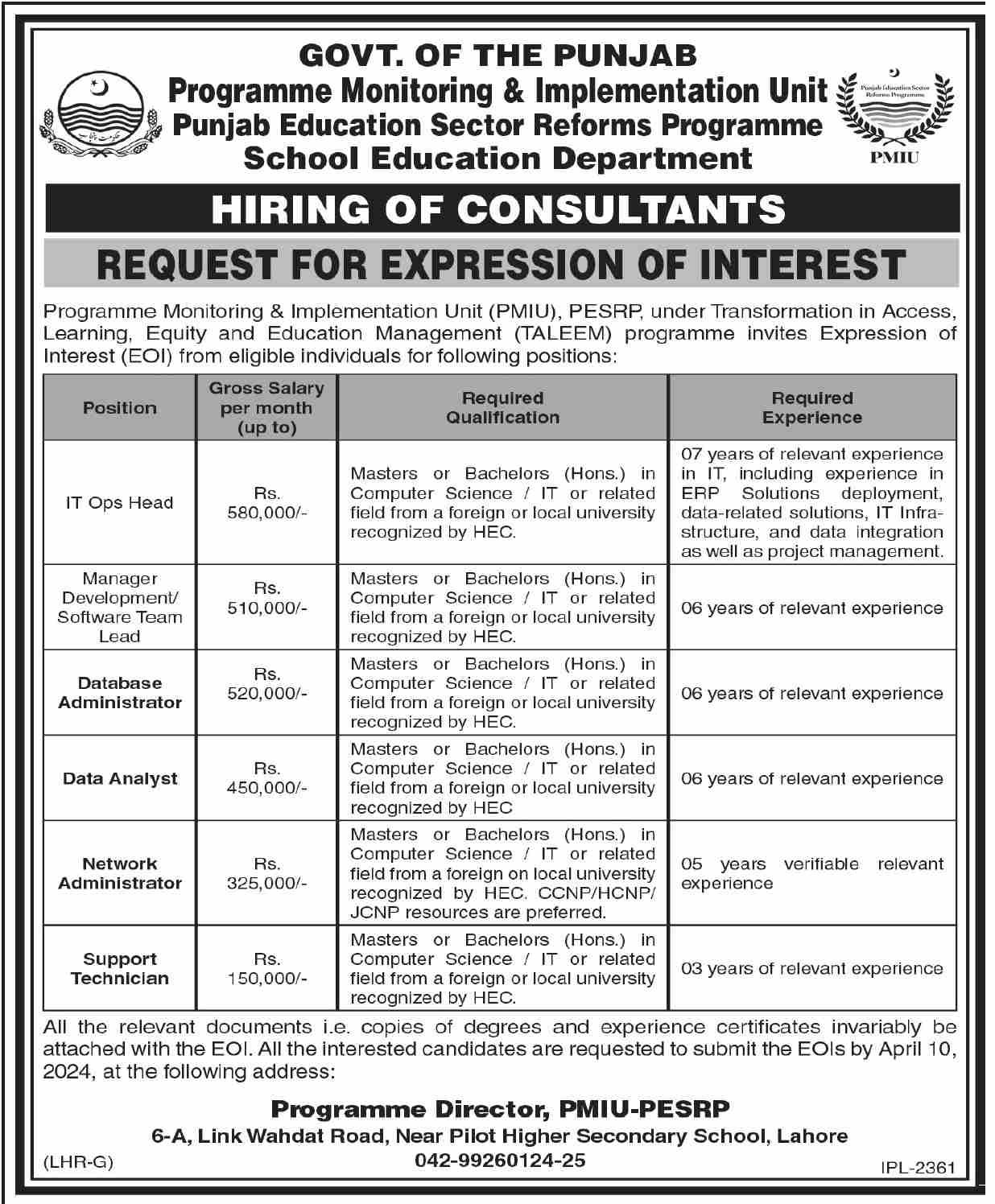 Punjab Education Sector Reform Programme PESRP PMIU Jobs – School Education Department Punjab Jobs 2024 — original advertisement