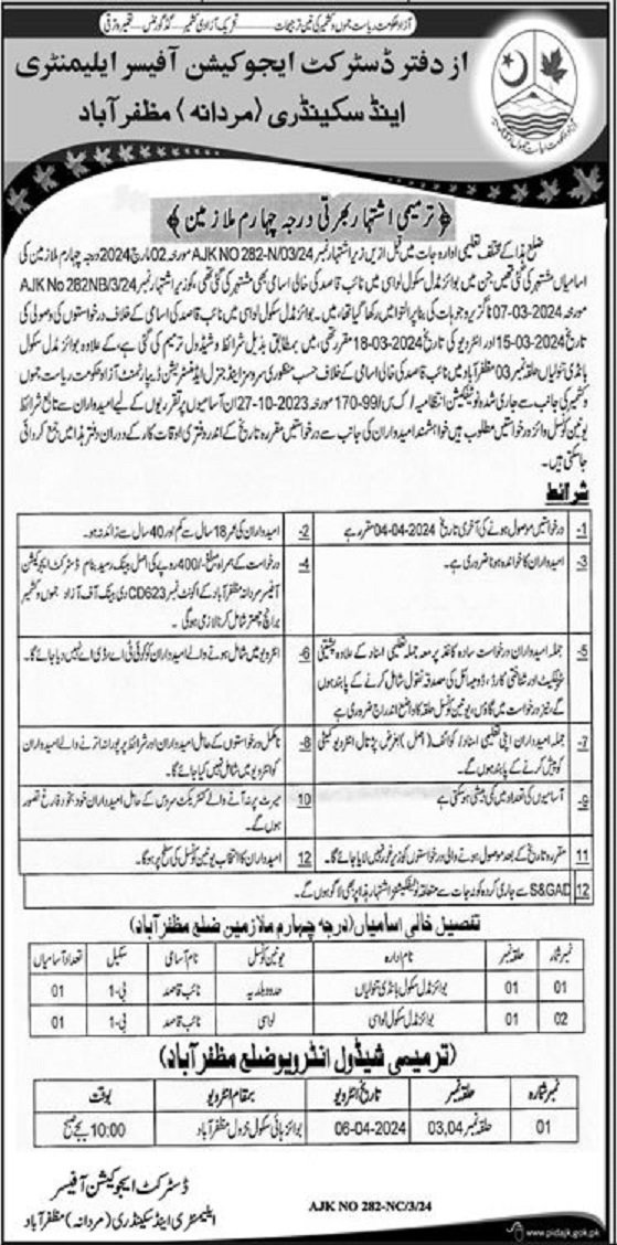 Elementary & Secondary Male Muzaffarabad Jobs 2024 – Elementary & Secondary Education AJK Jobs 2024 — original advertisement