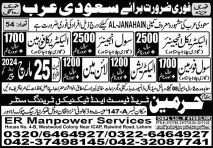Civil Foreman & Civil Engineer Jobs 2024 In Saudi Arabia – Harmain Trade Test & Technical Training Center Jobs 2024 — original advertisement