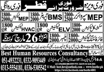 BMS Operator & Fire Fighting Technician Jobs 2024 – Best Human Resources Consultancy Jobs 2024 — original advertisement