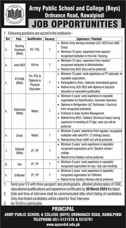 Army Public School & College Boys Jobs 2024 – Army Public School & College Paksitan Jobs 2024 — original advertisement