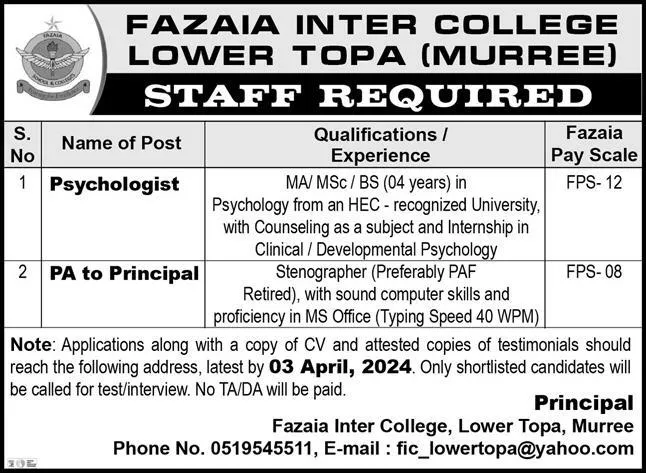 Fazaia Inter College Lower Topa Jobs 2024 – Fazaia Schools & Colleges Jobs 2024 — original advertisement