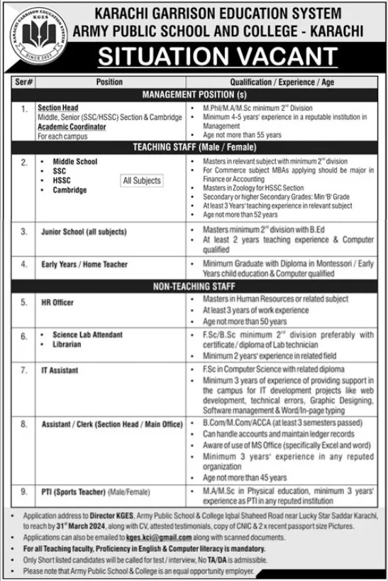 Karachi Garrison Education System KGES Karachi Jobs 2024 – Army Public School & College Paksitan Jobs 2024 — original advertisement
