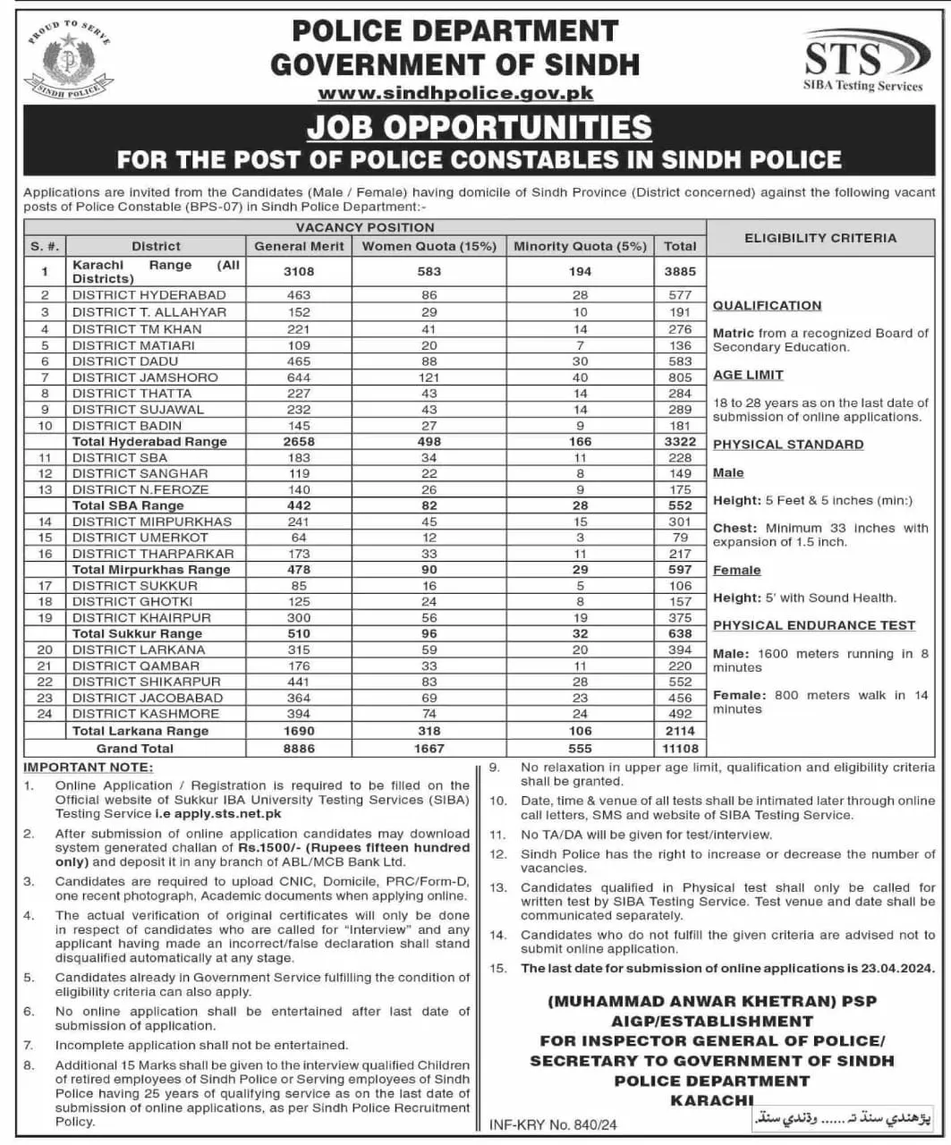 Police department Sindh Karachi Jobs 2024 Jobs 2024 — original advertisement