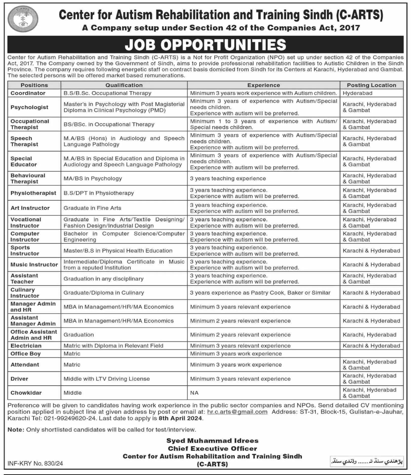 Centre for autism Rehabilitation and traning sindh Jobs 2024 – Center for Autism Rehabilitation & Training Sindh CARTS Jobs 2024 — original advertisement