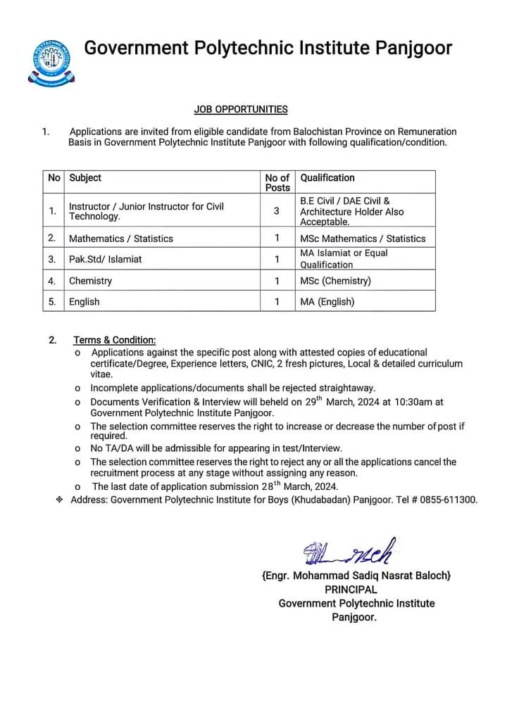 Government polytechnic institute Panjgoor Jobs 2024 – Government Polytechnic Institute For Girls Quetta Jobs 2024 — original advertisement