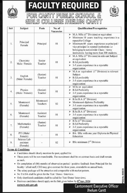 Faculty Required At Cantt Public School And Girls College – Federal Govt Educational Institutes Cantts and Garrisons Jobs 2024 — original advertisement