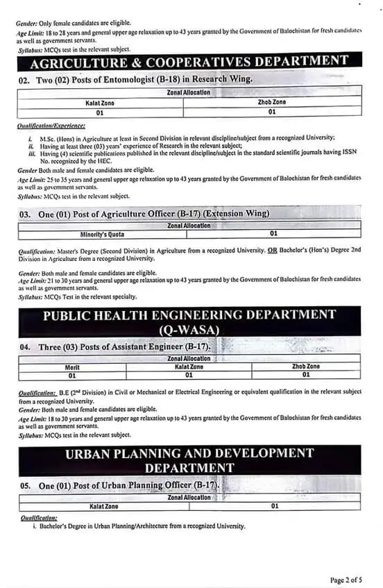 Balochistan Public Service Commission Jobs 04/2024 – Balochistan Public Service Commission Quetta Balochsitan Jobs 2024 — original advertisement