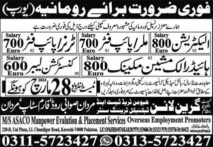 Hydraulic Machine Mechanic & Miller Jobs 2024 – Green Line Human Resource Manpower Jobs 2024 — original advertisement