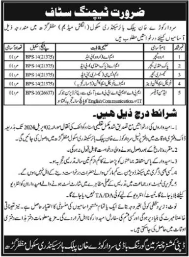 Sardar Kaury Khan Public Higher Secondary School Jobs 2024 Jobs 2024 — original advertisement