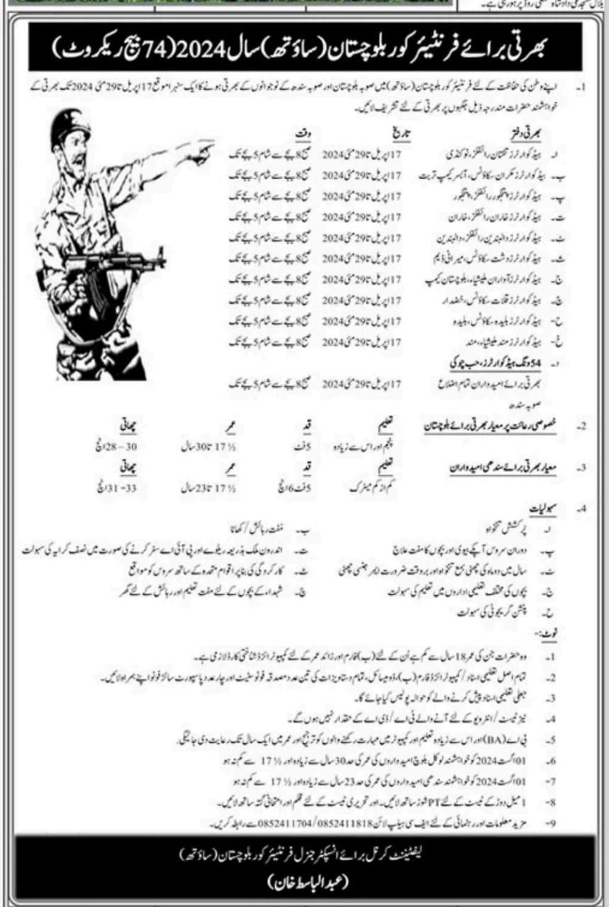 Frontier Core FC Balochistan South 74 Batch Recruit Job 2024 – Frontier Corps (South) Balochistan Jobs 2024 — original advertisement
