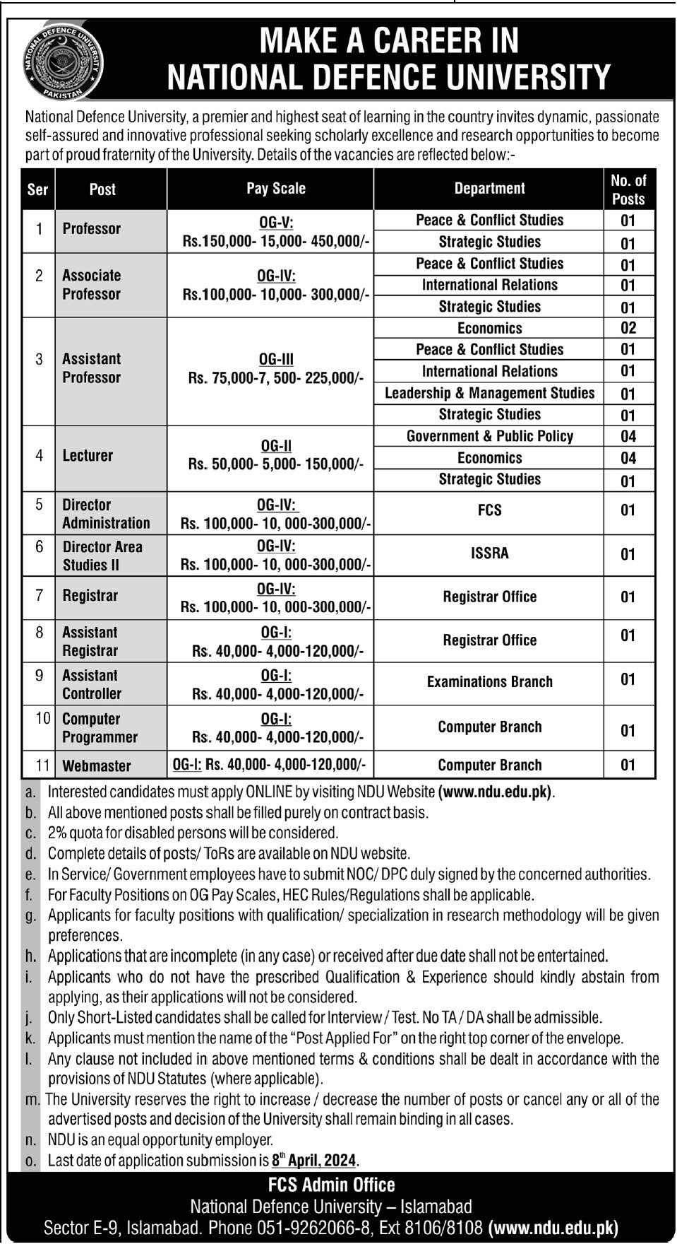 National Defence University NDU Islamabad Jobs 2024 – National Defence University, Pakistan Jobs 2024 — original advertisement