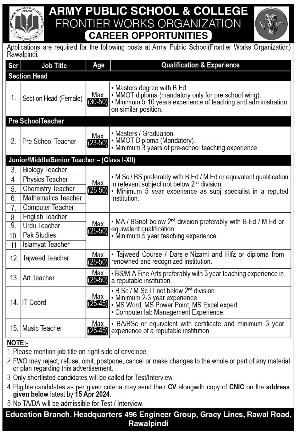 Army Public School & College FWO Rawalpindi Jobs 2024 – Army Public School & College Paksitan Jobs 2024 — original advertisement