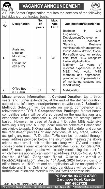 Public Sector Organization Quetta Jobs 2024 Jobs 2024 — original advertisement