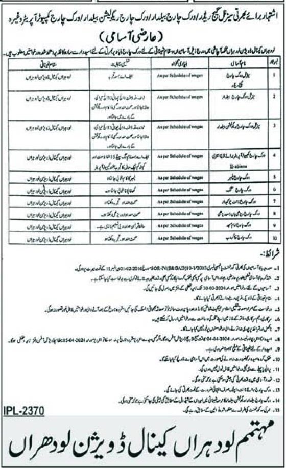 Irrigation Department Lodhran Punjab Jobs 2024 – Irrigation Department Punjab Jobs 2024 — original advertisement