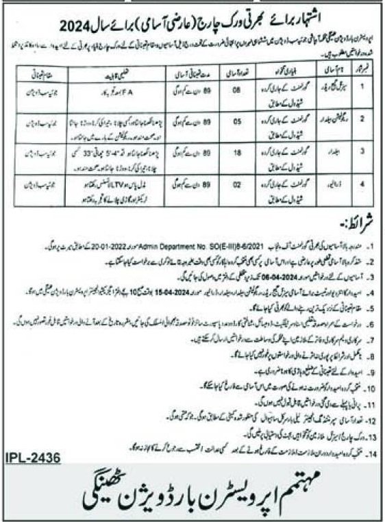 Irrigation Department Tangi Charsadda Khyber Jobs 2024 – Irrigation Department KPK Jobs 2024 — original advertisement