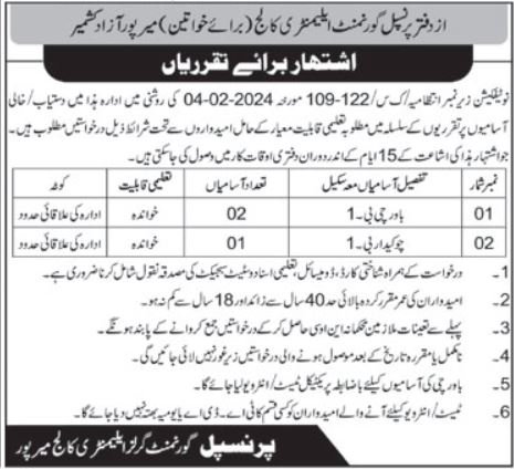 Govt Elementary College For Women Mirpur Jobs 2024 – Elementary & Secondary Education AJK Jobs 2024 — original advertisement