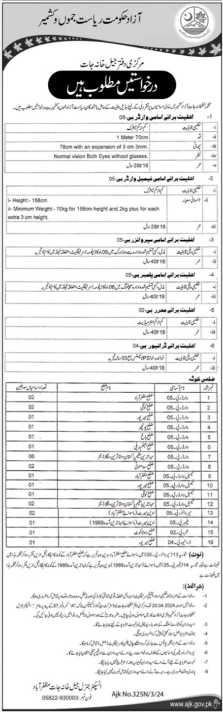 Prisons Department Muzaffarabad Azad Jammu Kashmir Jobs 2024 – Govt of Azad Kashmir Jobs 2024 — original advertisement