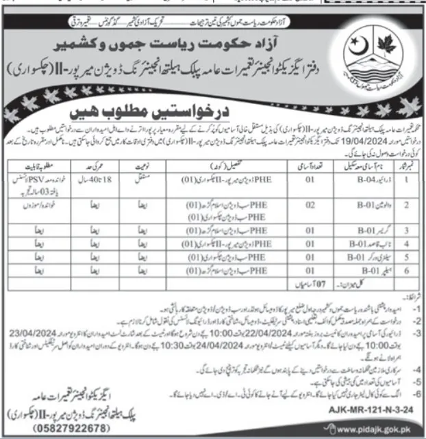 Public Health Engineering Division Chakswari MirpurJobs 2024 – Public Health Nursing Mirpur Azad Kashmir Jobs 2024 — original advertisement