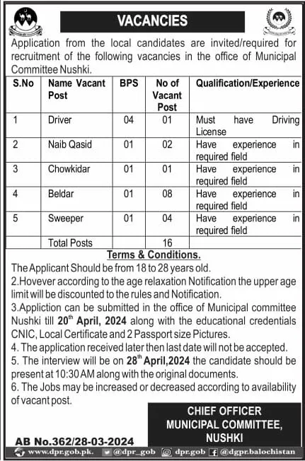 Muncipal Committee Nushki Jobs 2024 – Muncipal Commette Jobs 2024 — original advertisement