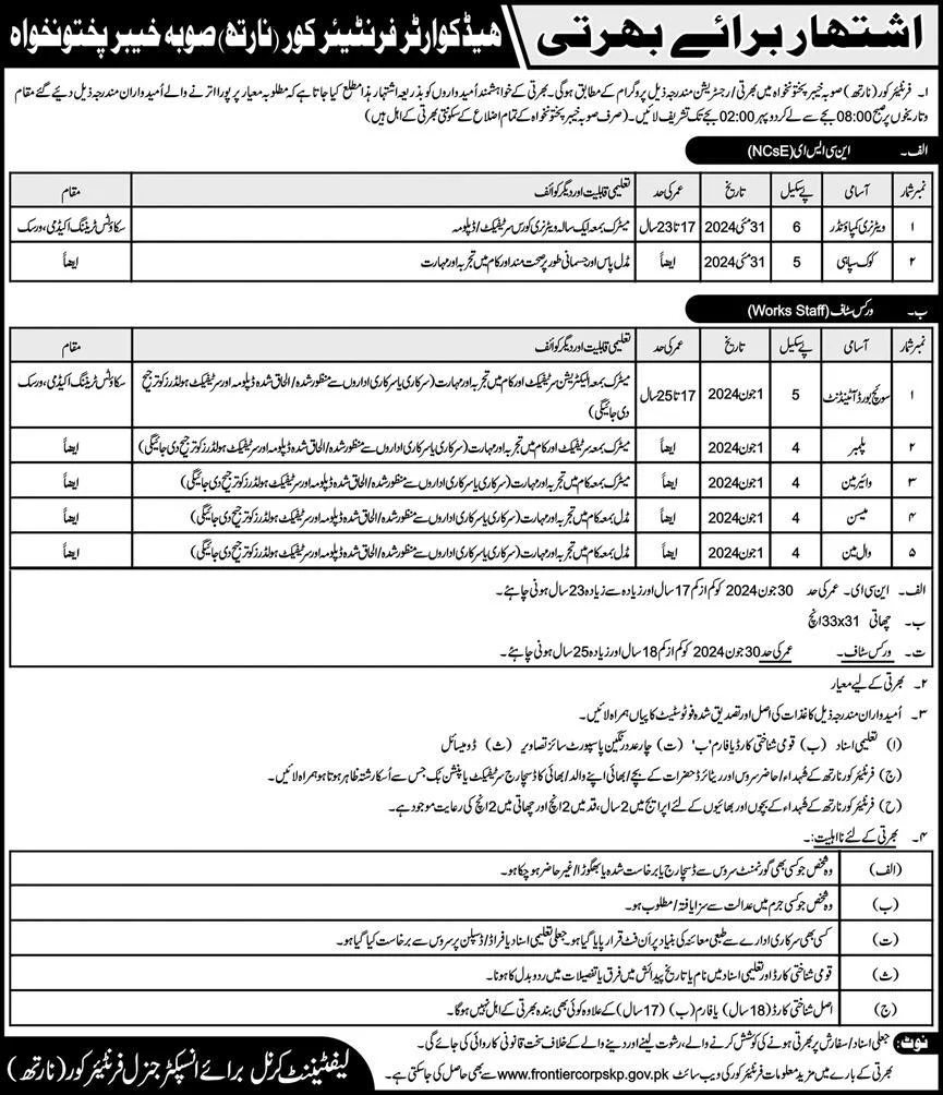 Frontier Crops FC North KPK Jobs 2024 – Frontier Corps Kpk Jobs 2024 — original advertisement