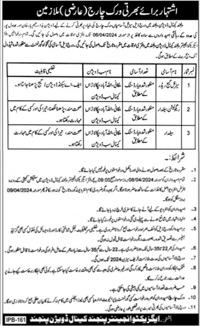 Panjnad Canal Division Irrigation Department Jobs 2024 – Irrigation Department Punjab Jobs 2024 — original advertisement