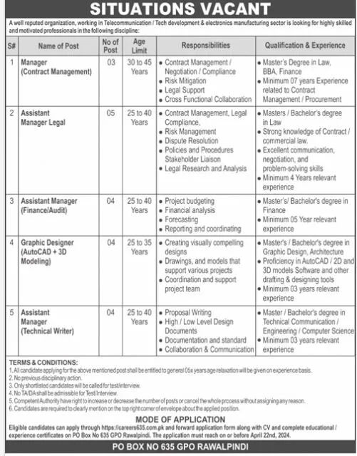 Well Reputed Organization Rawalpindi Jobs 2024 – Public Sector Organization Jobs 2024 — original advertisement