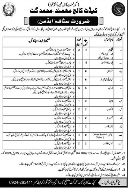 Cadet College Mohmand khyber Pkhtunkhwa Jobs 2024 Jobs 2024 — original advertisement