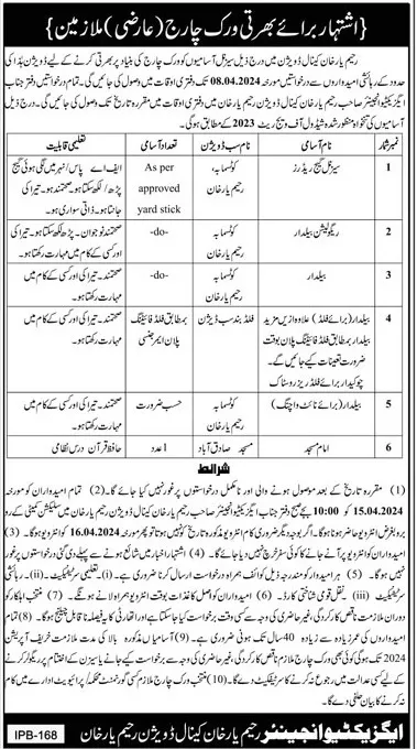 Canal Division Rahim Yar Khan Punjab Jobs 2024 – Irrigation Department Punjab Jobs 2024 — original advertisement
