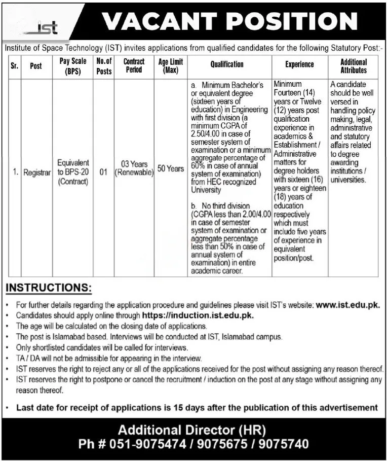Institute of Space Technology IST Islamabad Jobs 2024 – Institute of Space Technology ITS Islamabad Jobs 2024 — original advertisement