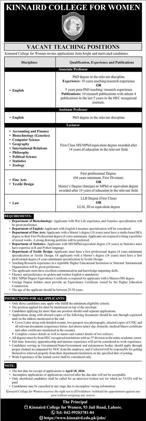Kinnaird College For Women Lahore Jobs 2024 – Punjab Kinnaird College for Women Lahore Jobs 2024 — original advertisement