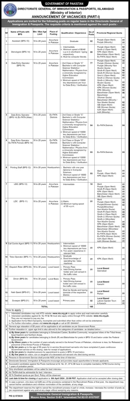 Directorate General of Immigration and Passports DGIP Jobs – Director General Of Immigration And Passport Islamabad Jobs 2024 — original advertisement