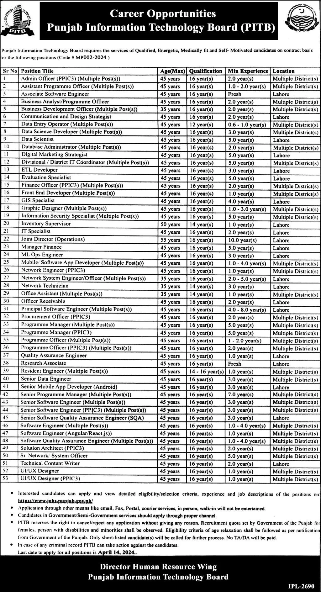 Punjab Information Technology Board PITB Lahore Jobs 2024 Jobs 2024 — original advertisement