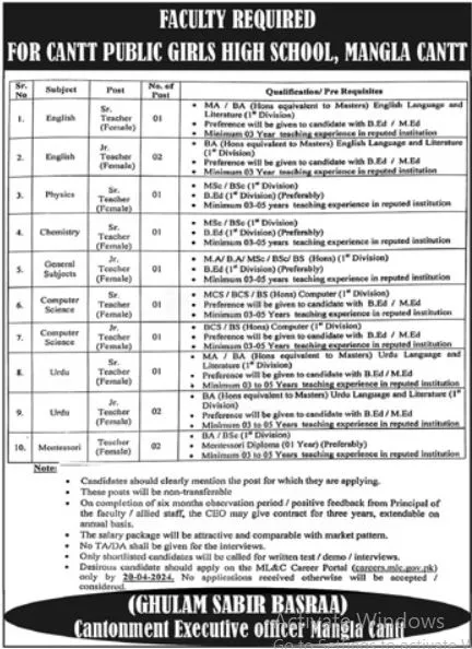 Cantt Public Girls High School Mangla Cantt Jobs 2024 – Federal Govt Educational Institutes Cantts and Garrisons Jobs 2024 — original advertisement