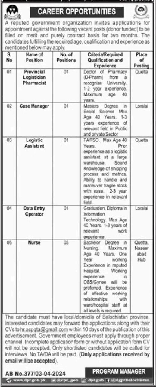 Government Organization Balochistan Jobs 2024 – Public Sector Organization Jobs 2024 — original advertisement