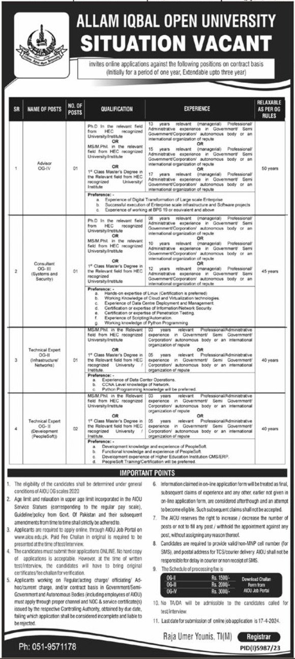 Allama Iqbal Open University AIOU Islamabad Jobs 2024 – Allama Iqbal Open University Islamabad Jobs 2024 — original advertisement