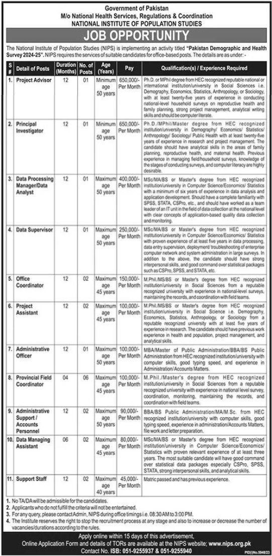 National Institute Of Population Studies Jobs 2024 – National Institute Of Population Studies Islamabad Jobs 2024 — original advertisement