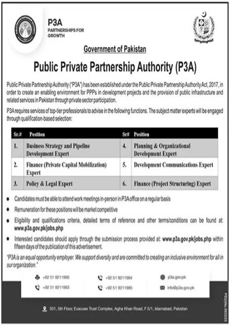 Public Private Partnership Authority Islamabad Jobs 2024 – Punjab Public Private Partnership Authority (PPPA) Jobs 2024 — original advertisement