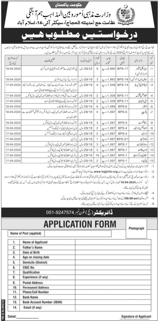 Directorate Of Hajj Islamabad Jobs 2024 – Ministry of Religious Affairs and Interfaith Harmony Pakistan Jobs 2024 — original advertisement