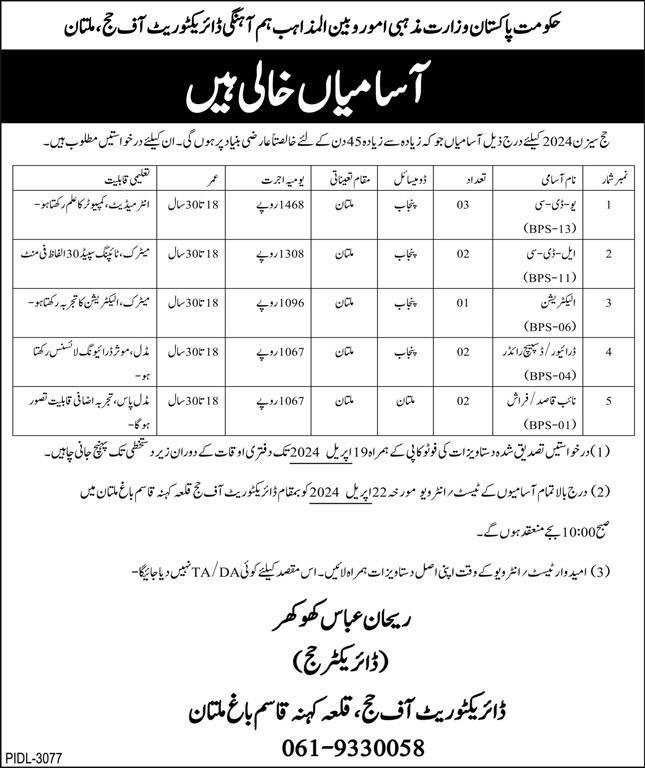 Ministry Of Religious Affairs & Interfaith HarmonyMultan Job – Ministry of Religious Affairs and Interfaith Harmony Pakistan Jobs 2024 — original advertisement