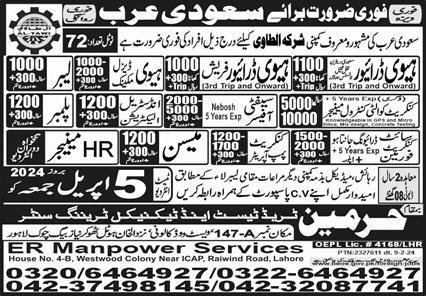 Concrete Pump Operator & Heavy Driver Jobs 2024 – Harmain Trade Test & Technical Training Center Jobs 2024 — original advertisement