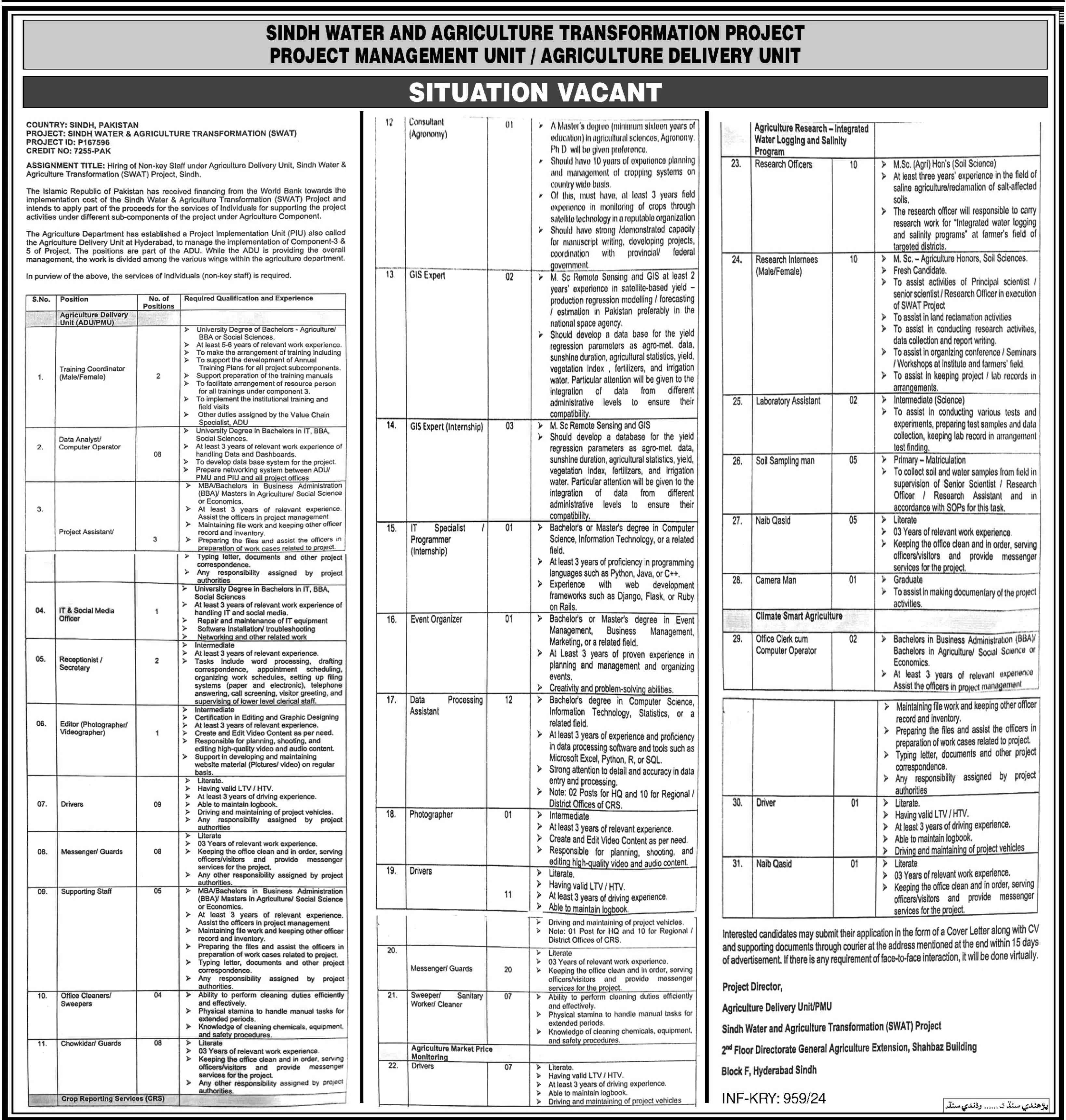 Sindh Water & Agriculture Transformation Jobs 2024 Jobs 2024 — original advertisement