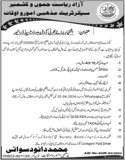 Religious Affairs Department Muzaffarabad Jobs 2024 – Ministry of Religious Affairs and Interfaith Harmony Pakistan Jobs 2024 — original advertisement