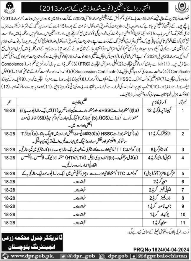 Deceased Quota Jobs Agriculture Engineering Dept Balochistan – Agriculture Department Balochistan Jobs 2024 — original advertisement