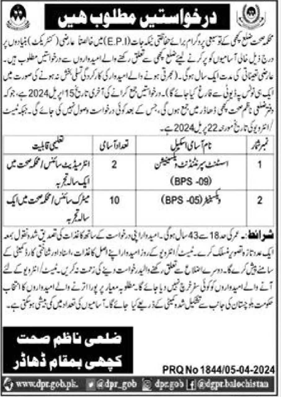 Health Department District Kachi Jobs 2024 – Health Department Balochsitan Jobs 2024 — original advertisement