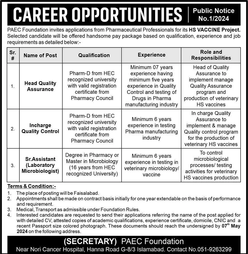 PAEC Foundation Islamabad Jobs 2024 – Private Sector Organization Jobs 2024 — original advertisement