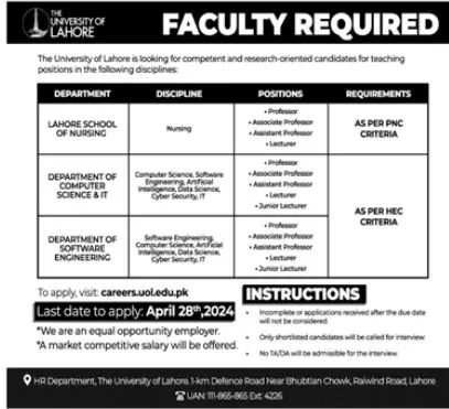 University Of Lahore UOL Jobs 2024 Jobs 2024 — original advertisement
